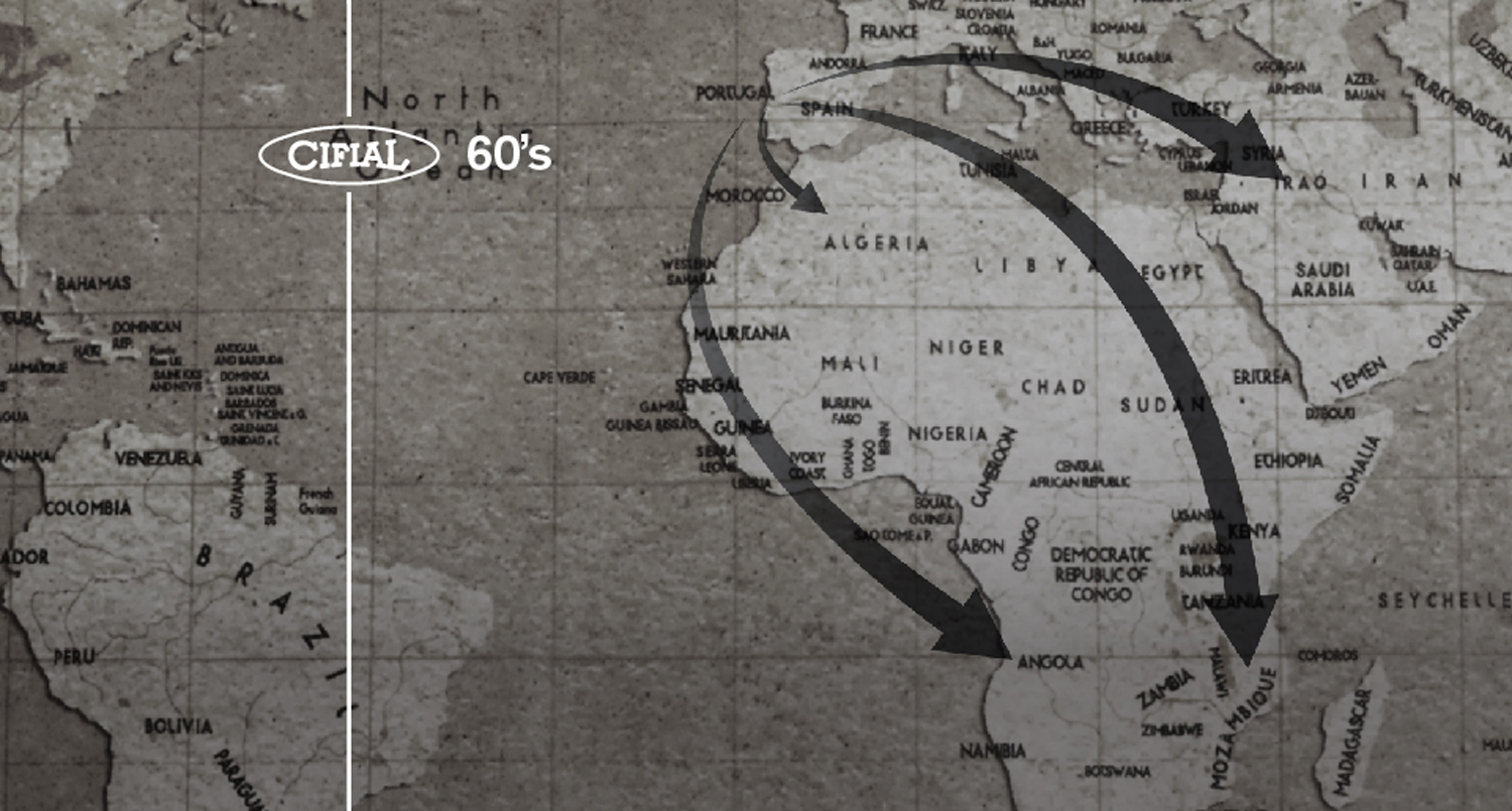 Growth, Cifial 1950s