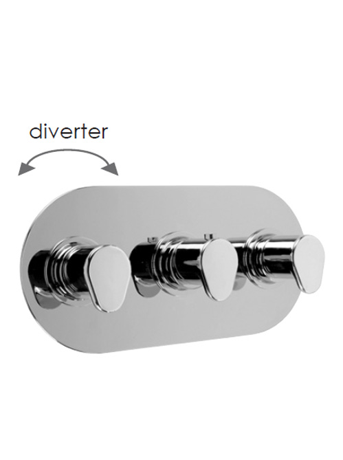 3 Control Landscape Thermostatic Valve With Diverter